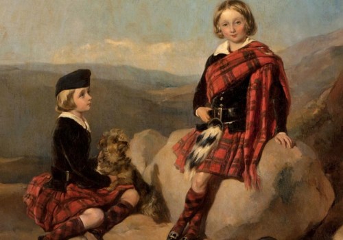 Exploring the Meaning Behind Clan Symbols: A Journey Through Scottish History